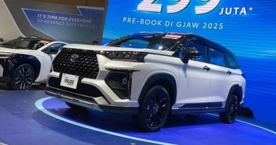 Toyota Veloz Cross có bản hybrid giá từ 472 triệu đồng, chờ ngày về Việt Nam