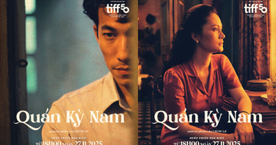 Sáu gương mặt – sáu lát cắt thú vị của “Quán Kỳ Nam”