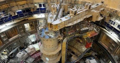 35 quốc gia cùng tạo ra công trình chưa từng có, thực hiện sứ mệnh ghép nối 9 “gã khổng lồ”: Để làm gì?