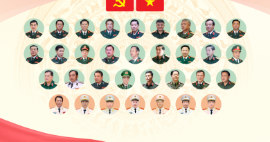 33 Ủy viên Trung ương khóa 14 khối Quân đội, Công an