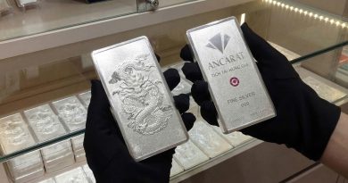 Ancarat bán bạc qua app ngân hàng BIDV