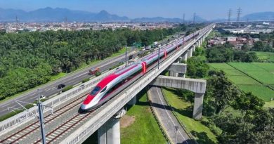 Đường sắt tốc độ cao Hà Nội