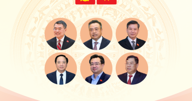 Lãnh đạo 6 Ban Đảng Trung ương nhiệm kỳ 2026-2031