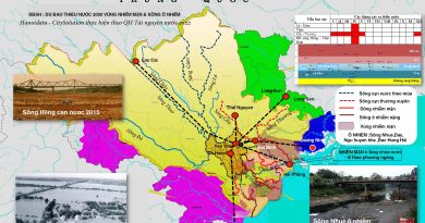 Vị trí Hà Nội và mối liên hệ vùng qua cách tiếp cận tĩnh và động – Tạp chí Kiến trúc Việt Nam