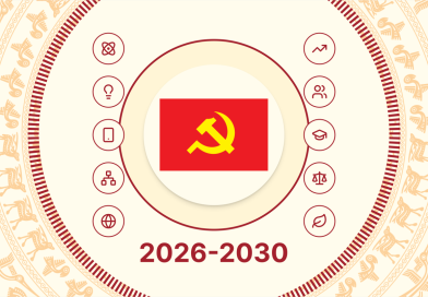 Những chỉ tiêu kinh tế – xã hội Việt Nam giai đoạn 2026-2030