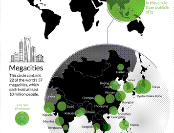 Tầm nhìn Trăm năm cho “Siêu đô thị thế hệ mới” TPHCM – Tạp chí Kiến trúc Việt Nam