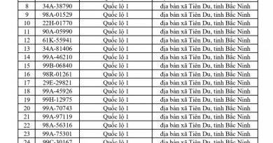 675 chủ xe chạy quá tốc độ có biển số sau nhanh chóng nộp phạt nguội theo Nghị định 168
