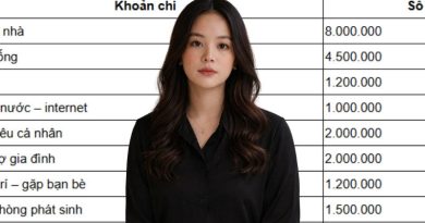 Ở Hà Nội, thu nhập 25 triệu vẫn áp lực: Câu chuyện khiến nhiều người đồng cảm