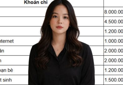 Ở Hà Nội, thu nhập 25 triệu vẫn áp lực: Câu chuyện khiến nhiều người đồng cảm