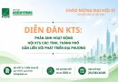 Mời tham gia “Diễn đàn KTS: Phản ánh hoạt động Hội KTS các tỉnh/thành phố gắn liền với phát triển địa phương”