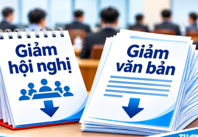 Ban Bí thư yêu cầu giảm mạnh hội nghị, văn bản hành chính trong cơ quan Đảng